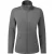 Premier Dames/Dames Geverfd Sweat Jasje (Donkergrijs)