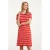 Smashed Lemon 25098 multicoloured zigzag knitted jurk |