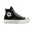 Sneakers Converse