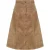 Belstaff rok