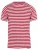 normani Shirt ‘Моskau’  rood / wit