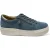 Helioform 269.004