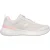 Skechers Dames/Dames Dynamight 2.0 New Heights Skech-Air Trainers (Natuurlijk/roze)