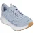 Skechers Edgeride Silver Eclipse Synthetic Damestrainers
