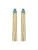 Luxenter Oorbellen ‘Egah’  aqua / goud