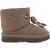 UGG Australia Kinder meisjes laarzen
