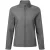 Premier Dames/Dames Windchecker Soft Shell Jacket (Donkergrijs)