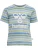 Hummel Functioneel shirt ‘PELLE’  blauw / groen / wit