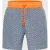 Blue Industry Zwembroek |