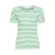 Dames-T-shirt Ichi IHCella
