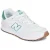 Lage Sneakers New Balance 515″