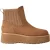 UGG Cityfunc Chelsea Laars Dames