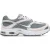 Nike Air Max Sneakers Heren – Grijs –