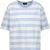 monari Sweatshirt  lichtblauw / wit