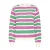 Damestrui met ronde hals b.young BYMikala Jumper 2