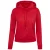 Dames Hoodie Urban Classic basic côtelés