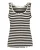 Cream Top ‘CRRibba’  zwart / wit