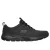 Trainers Skechers Summits