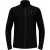 Odlo Midlayer full zip berra