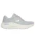 Damestrainers Skechers Arch Fit 2.0 Big League