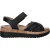 Sens Sandalen Dames