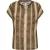 Soyaconcept shirt km aretha 7120