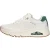 Skechers – Uno Icon