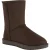 Regatta Dames/Dames Risely Waterdichte Met Bont Gevoerde Winterlaarzen (Chocolade)