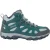 Regatta Dames/Dames Edgepoint IV Mid Cut Wandelschoenen (Groene waas)