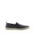 Schoenen Victoria andrés