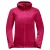 Waterdicht damesjack Jack Wolfskin Highest Peak