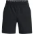 Under Armour Vanish woven short