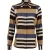 Stenströms Susan Shirt Brown Pattern