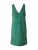 ABOUT YOU Jurk ‘Franca’  groen