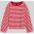Boss Orange relaxed fit shirt met lange mouwen met logo-opschrift
