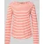 Smith and Soul Shirt met lange mouwen met ronde hals