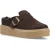 Hush Puppies Blanche Faux Bont Leren Dames Chocolade Muiltjes