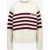 Msgm Kinder meisjes trui in
