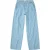Closed Jurdy Jeans Light Blue