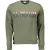 Ronde Hals Sweatshirt
