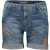 Please Denimshort d1agbq2dre