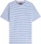 Tommy Hilfiger T-shirt Seasonal Stripe Blauw heren