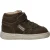 Shoesme Sneakers Jongens