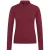 Imperial Top irhjamy