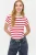 TRENDYOLMİLLA Dames Rood Effen Kort Getailleerd Blouses