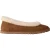 UGG Australia Zora ballet flat ballerina’s 1178111