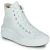 Hoge Sneakers Converse Chuck Taylor All Star Move Canvas Color Hi”