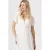 Noppies maternity zwangerschapsjurk Amelie offwhite