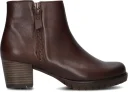 Gabor Enkellaarsjes
Dames 653.2,