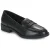 Mocassins Geox D JAYLON 2″